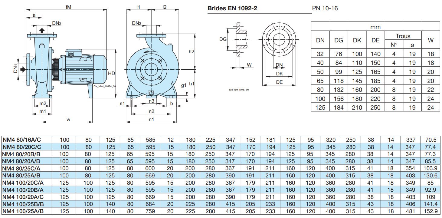 Dimensions NM4 CALPEDA 80/16A/C - 80/20C/C - 80/20B/B - 80/20A/B - 80/25C/A - 80/25A/B - 100/20C/A - 100/20B/A - 100/20A/C - Triphasé
