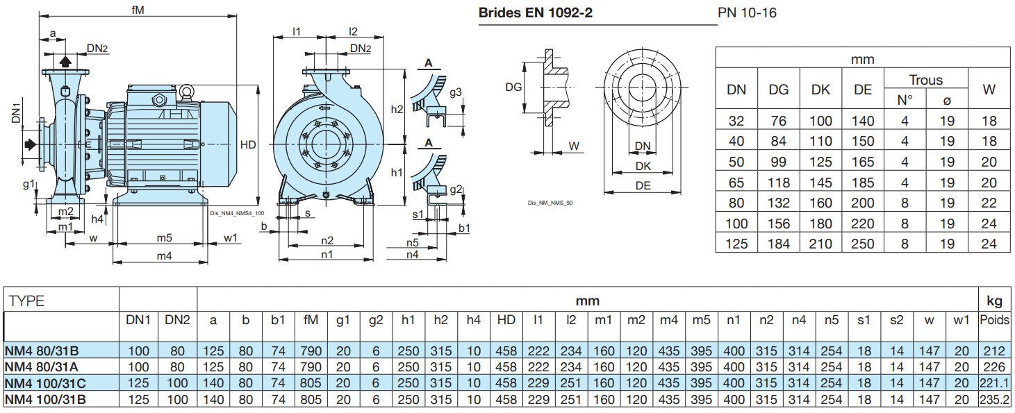 Dimensions NM4 CALPEDA 80/31B - 80/31A - 100/31C - 100/31B - Triphasé