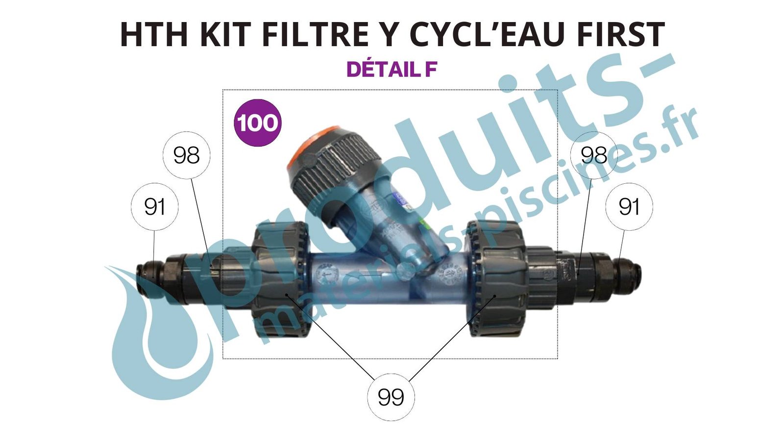 Vue détaillé F - Filtre Y régulation First