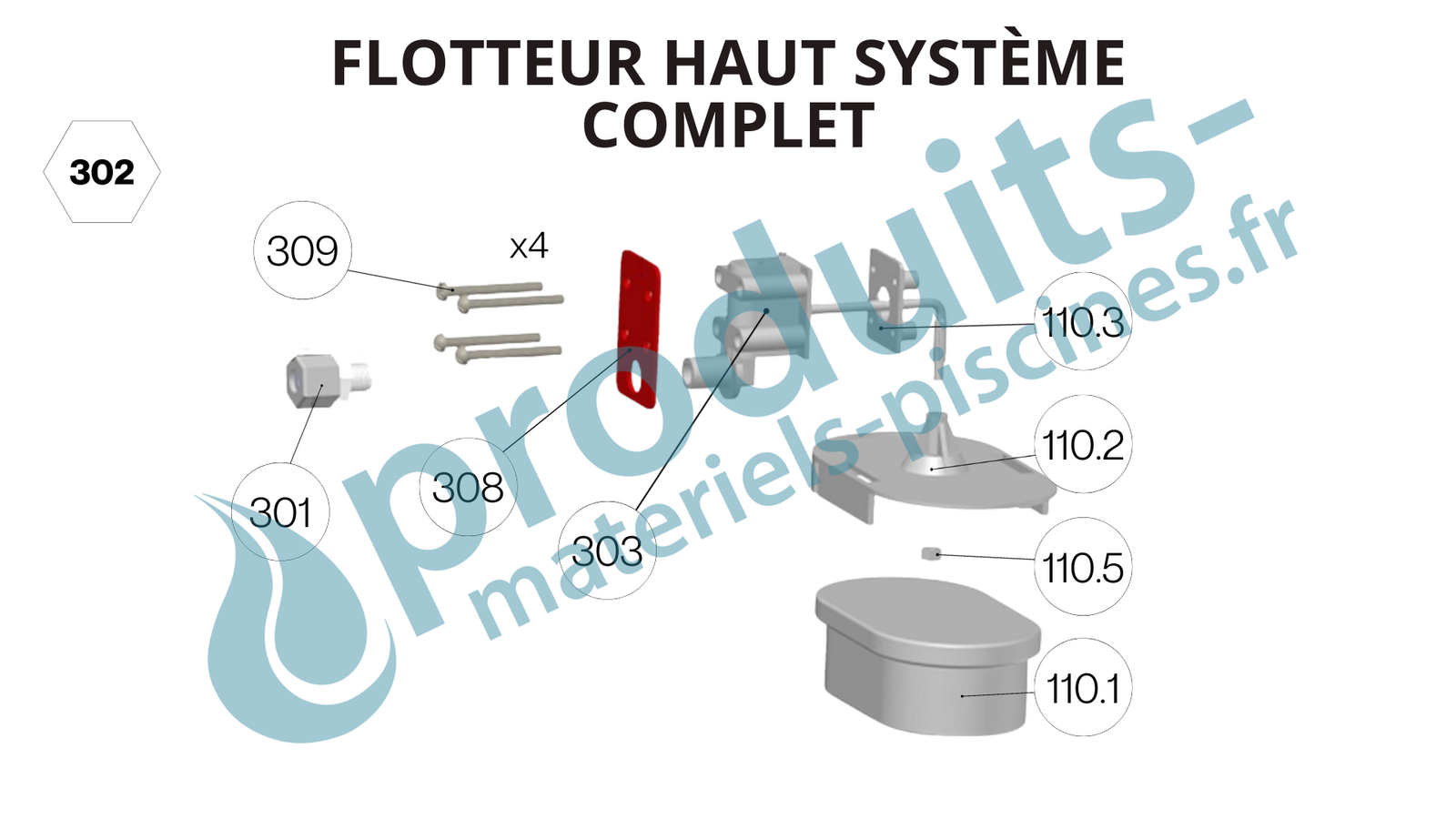 Kit gicleur doseurs HTH Easiflo 20 - 50 - 100 First