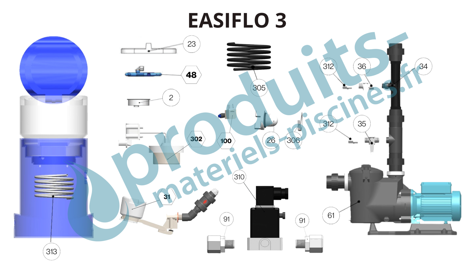 Vue éclatée doseurs Easiflo 3