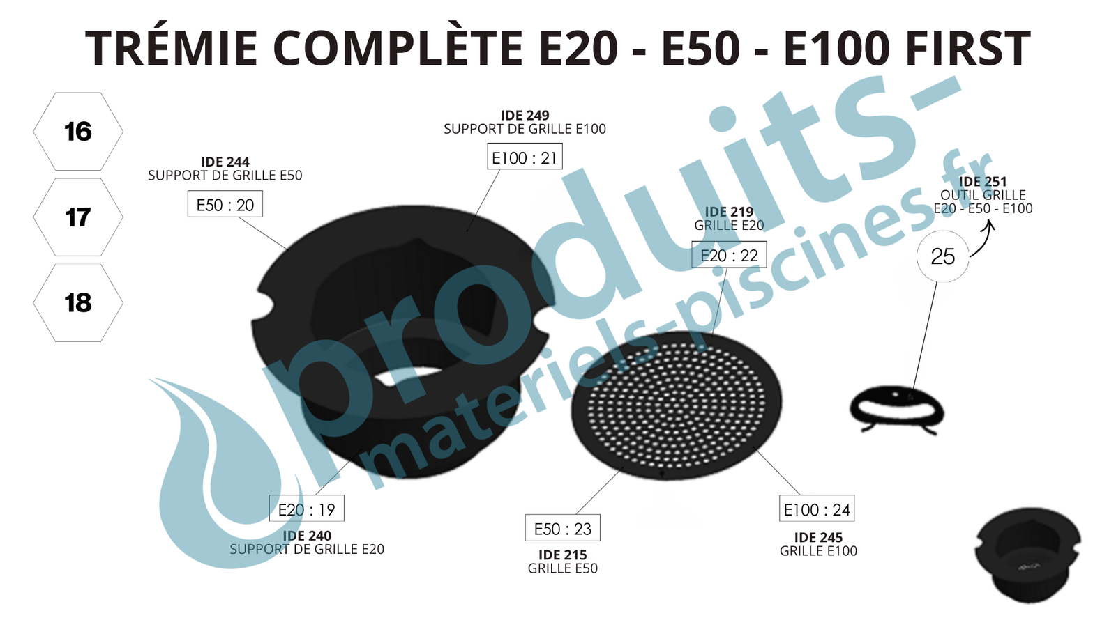 Trémie complète pour doseurs HTH Easiflo E20 - E50 - E100